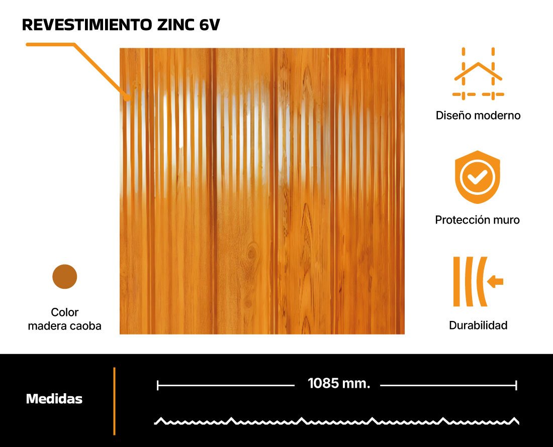 revestimiento zinc 6v ficha10.07